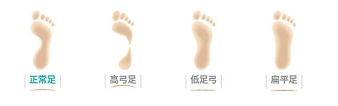 7款国产高性价比碳板跑鞋推荐！OG真人从入门到进阶全涵盖！(图4)